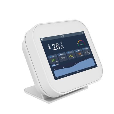 अच्छी कीमत कार्यालय कक्षा में इनडोर उपयोग के लिए समायोज्य अनुकूलित एनडीआईआर सीओ 2 मीटर मॉनिटर ऑनलाइन