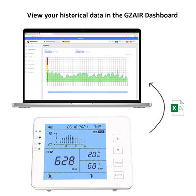 अच्छी कीमत वास्तविक समय में वायु का पता लगाने के लिए इनडोर CO2 मॉनिटर ️ रिचार्जेबल NDIR सेंसर ऑनलाइन