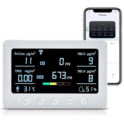 PT02 प्लस PM2.5 VOC स्मार्ट Aqi मॉनिटर डिवाइस वायु गुणवत्ता CO2 मॉनिटर