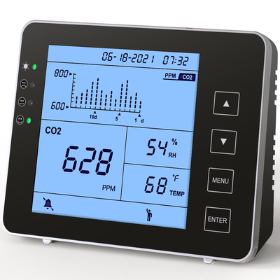Good price कार्बन डाइऑक्साइड इंडोर एयर क्वालिटी डिटेक्टर मॉनिटर CO2 तापमान आर्द्रता मीटर ऑनलाइन