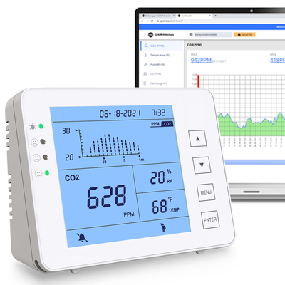 Good price प्रयोगशालाएं तापमान आर्द्रता CO2 सेंसर स्मार्ट डेटालॉगर मॉनिटर 170g ऑनलाइन