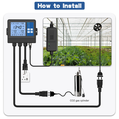Good price प्रोग्राम करने योग्य CO2 ग्रीनहाउस जलवायु नियंत्रक मॉनिटर नियामक इनक्यूबेटर के लिए ऑनलाइन