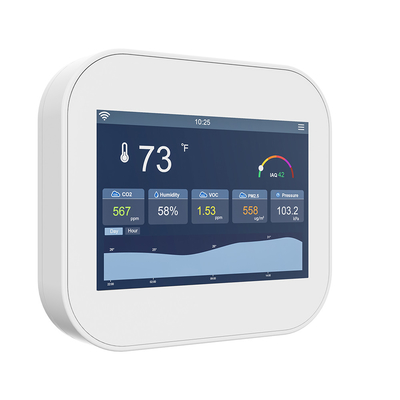 Good price टचस्क्रीन स्मार्ट वायु गुणवत्ता डिटेक्टर इनडोर AQI मॉनिटर वाईफाई BACnet और MQTT के साथ ऑनलाइन