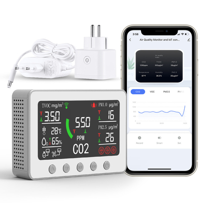 Good price स्वचालन स्मार्ट वायु गुणवत्ता मॉनिटर IAQ निगरानी प्रणाली 400ppm-5000ppm ऑनलाइन