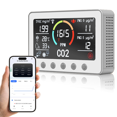 Good price 12V वाईफाई आईएक्यू मॉनिटर मीटर वायु गुणवत्ता निगरानी उपकरण 1PPB TVOC ऑनलाइन