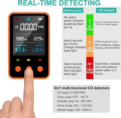 अच्छी कीमत Outdoor Portable NDIR CO & Carbon Dioxide Detector - Air Quality Monitor with Temperature & RH Meter ऑनलाइन