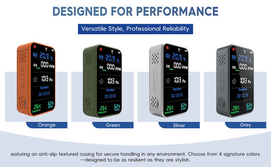 अच्छी कीमत स्मार्ट 7-इन-1 गैस डिटेक्टर वायरलेस O2 और CO मॉनिटर 3000mAh बैटरी क्लाउड अलर्ट वाई-फाई ऐप मल्टी-गैस विश्लेषक फ़ैक्टरी के लिए ऑनलाइन