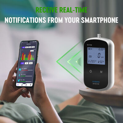 स्मार्ट वाहन पोर्टेबल कार्बन मोनोऑक्साइड डिटेक्टर कार यात्रा के लिए टेम्प आरएच के साथ रिचार्जेबल सीओ गैस अलार्म
