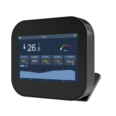 अच्छी कीमत LoRaWAN 868MHz IAQ वायु गुणवत्ता मॉनिटर – स्मार्ट और वायरलेस ऑनलाइन