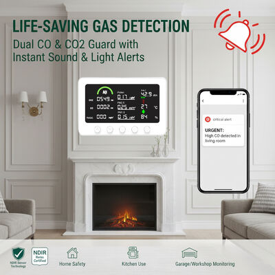 अच्छी कीमत 10-इन-1 प्रोफेशनल एयर क्वालिटी मॉनिटर: स्मार्ट होम के लिए तुया ऐप कंट्रोल और आरएस485 के साथ रियल-टाइम CO2, PM2.5, TVOC, और CO मीटर ऑनलाइन